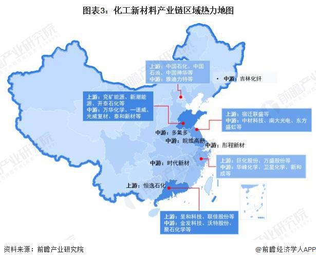 【干货】化工新材料行业产业链全景梳理及区域热力地图(图3)