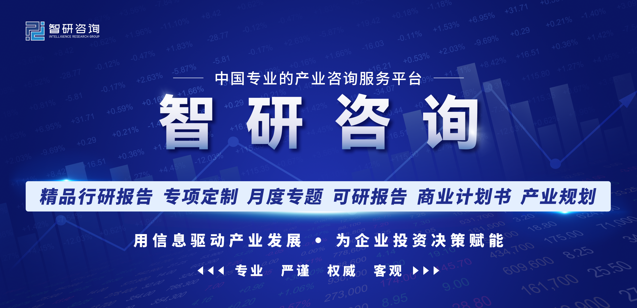 2023年中国化工新材料行业发展趋势预测：国内市场总体“大而不强”(图1)