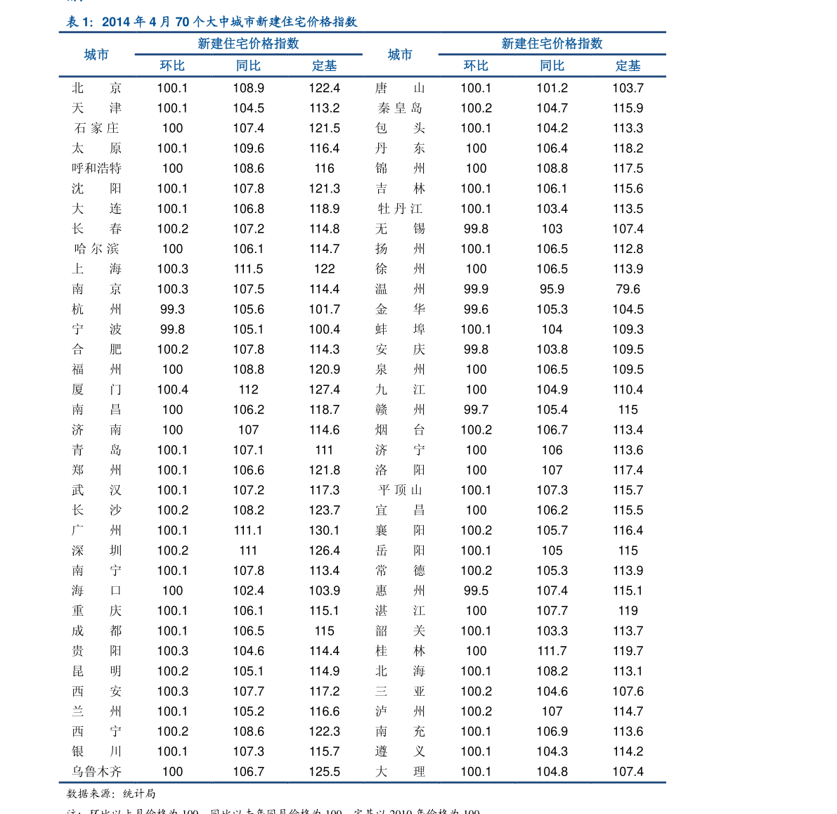 星空体育官网：化工新材料股十大龙头（化工板块）：星空体育平台(图3)