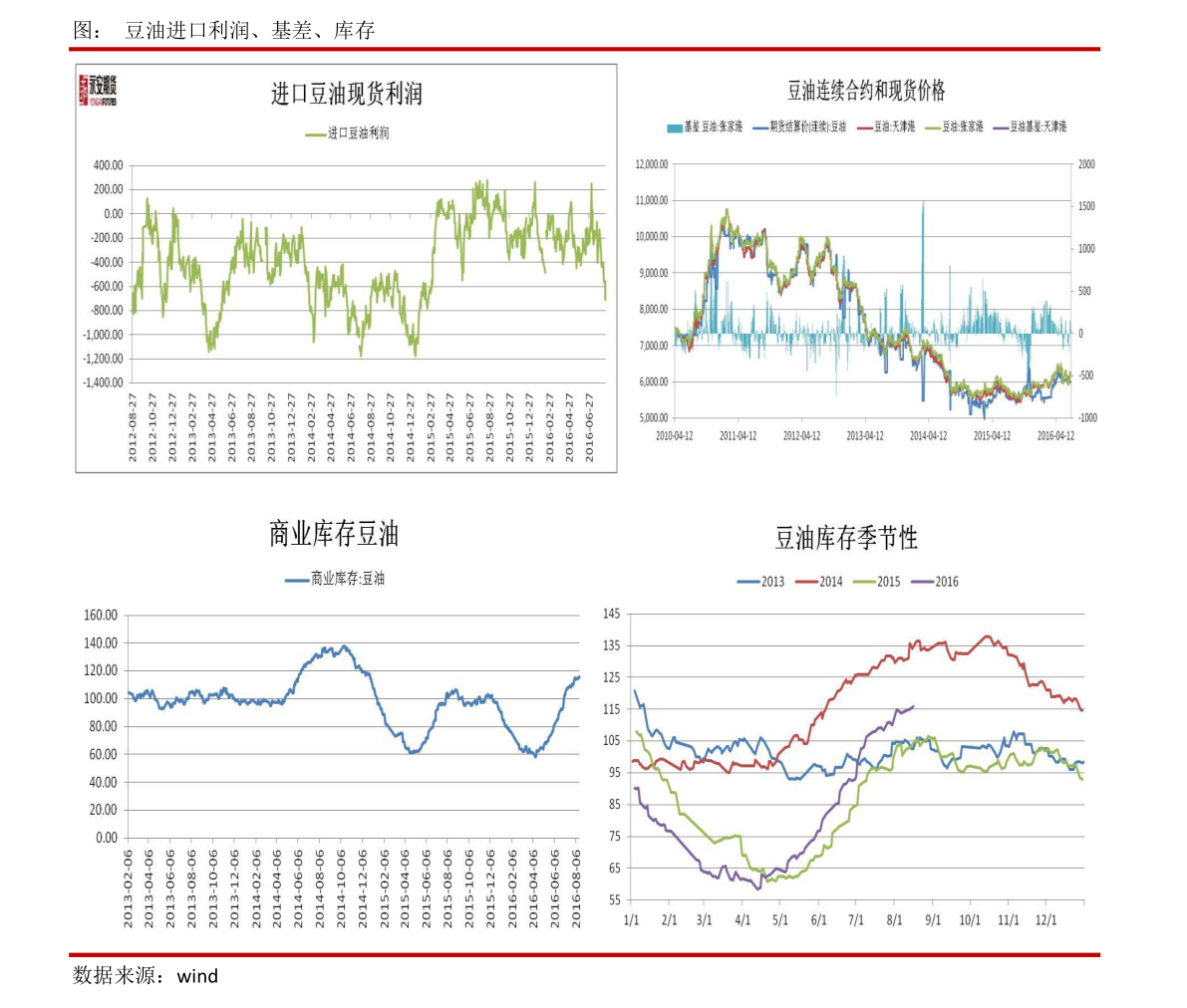 星空体育官网：化工新材料股十大龙头（化工板块）：星空体育平台(图4)