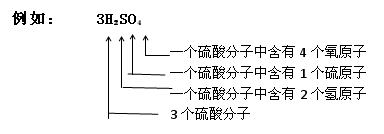 化学 化学式、化合价：星空体育平台官网：考点汇总提：星空体育官网：前收！(图2)