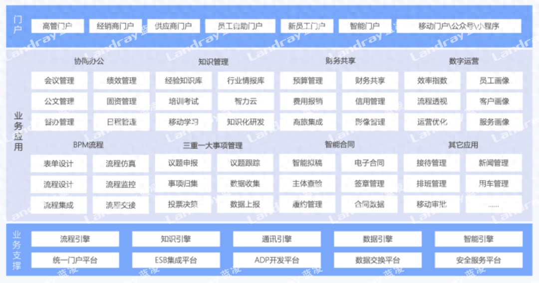 星空体育平台：化工制造数字化新能力角逐管理变革(图1)