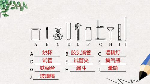 化学知识大全：星：星空体育官网：空体育平台(图20)