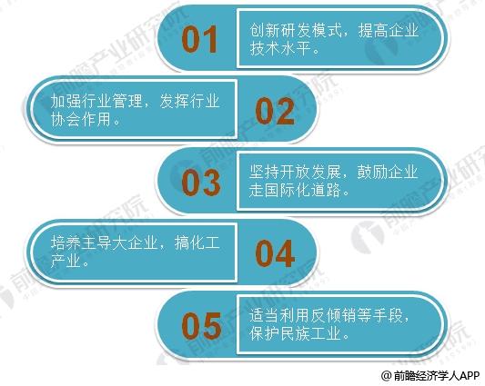 2018年化工新材料行：星空体育平台官网：业现状与发展趋势分析 市场前景良好：星空体育官网(图3)