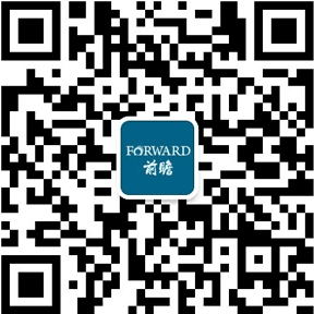 2021年中国化：星空体育平台官网：工新材料市场竞争格局及：星空体育官网：发展趋势分析 未来发展区域化趋势仍将持续(图7)