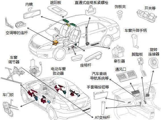 星空体育平台官网：商务部宣布立案调查！这一化工新材料！(图2)